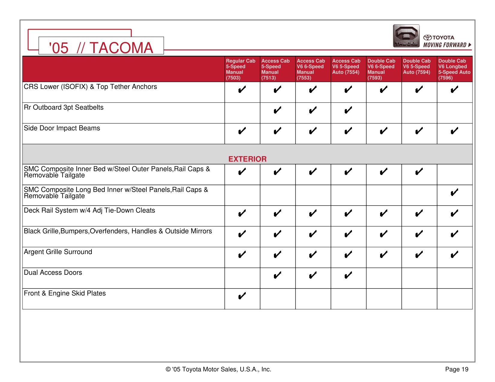 2005 Toyota Tacoma 4x4 Brochure Page 11